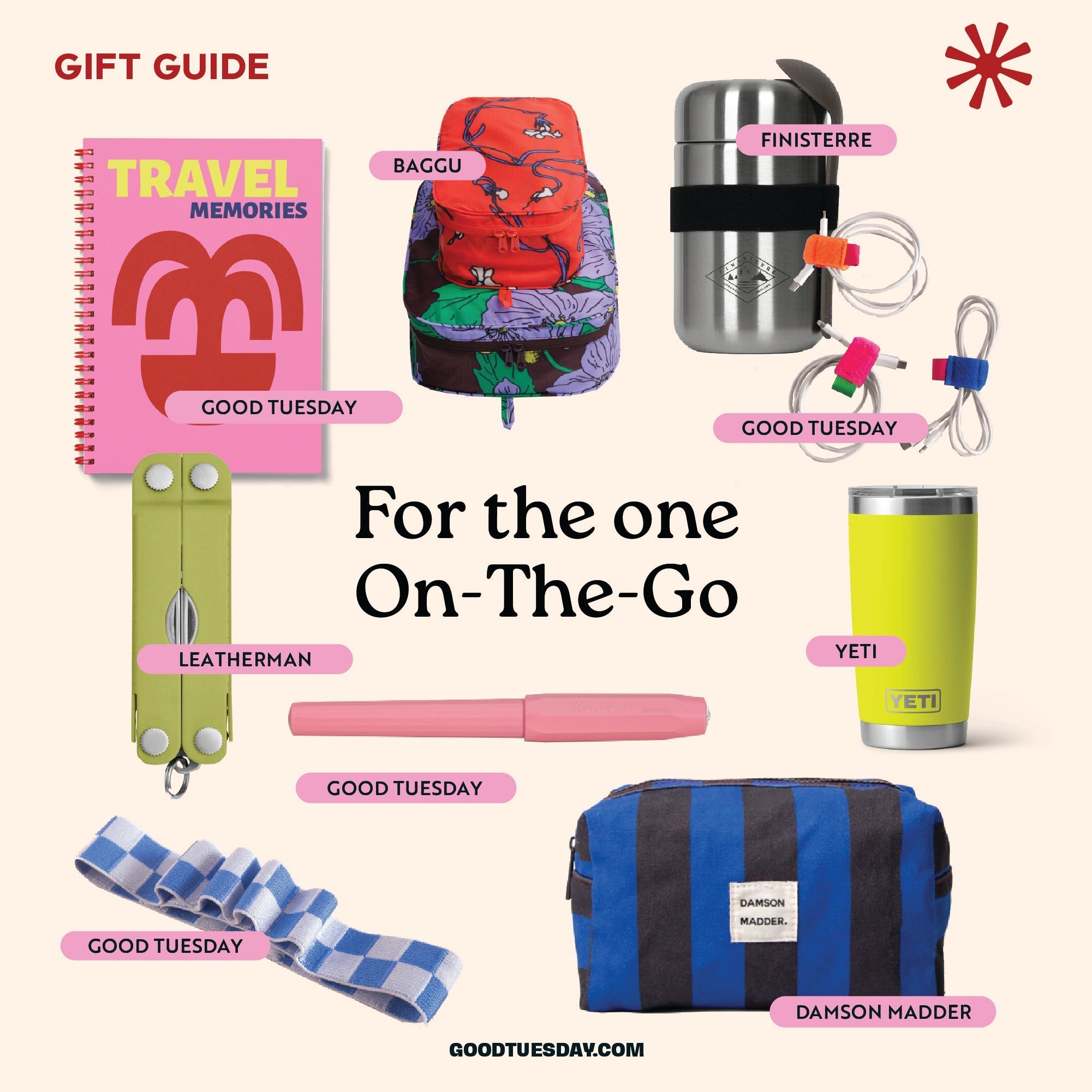 Christmas Gift Guides