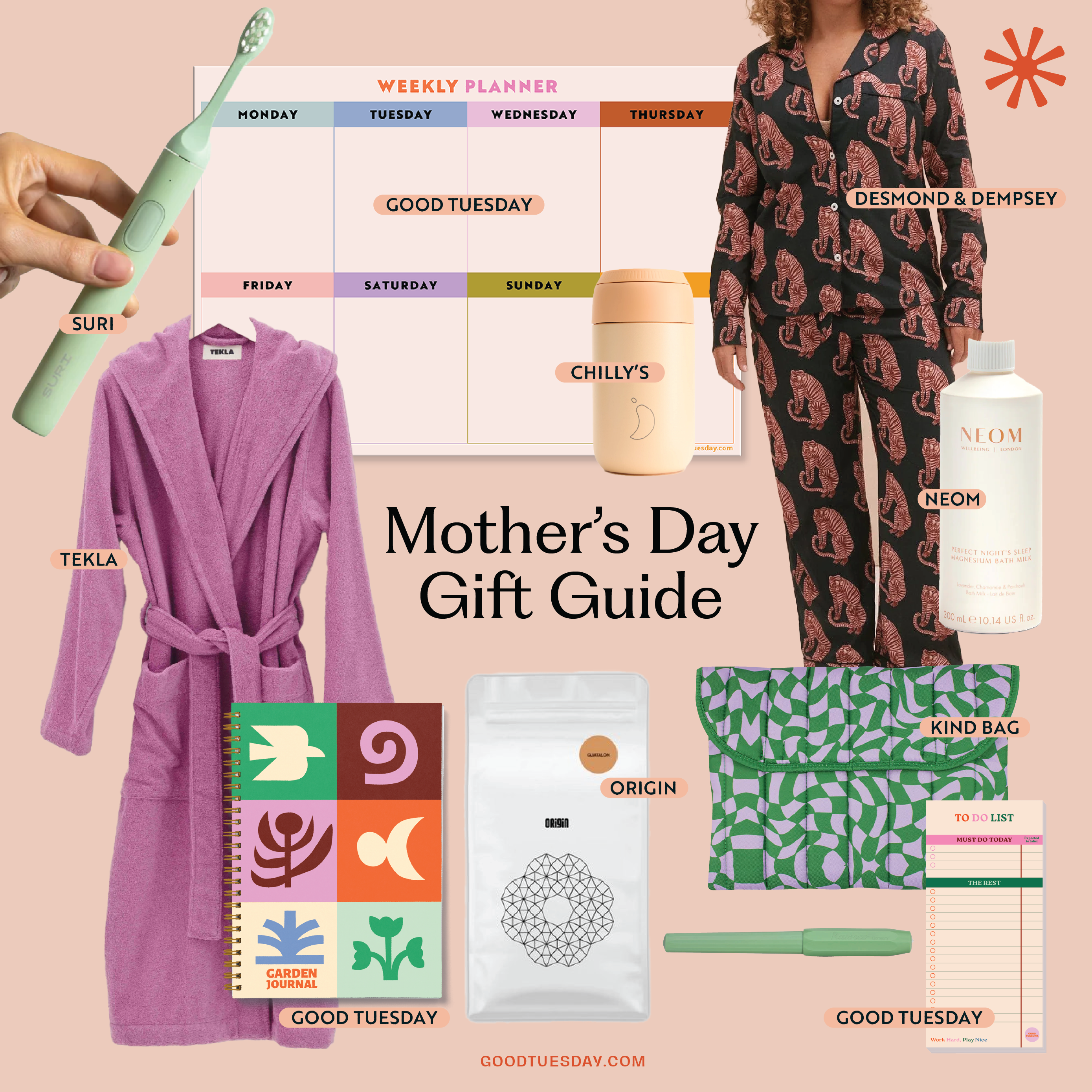 Mother’s Day Gift Guide