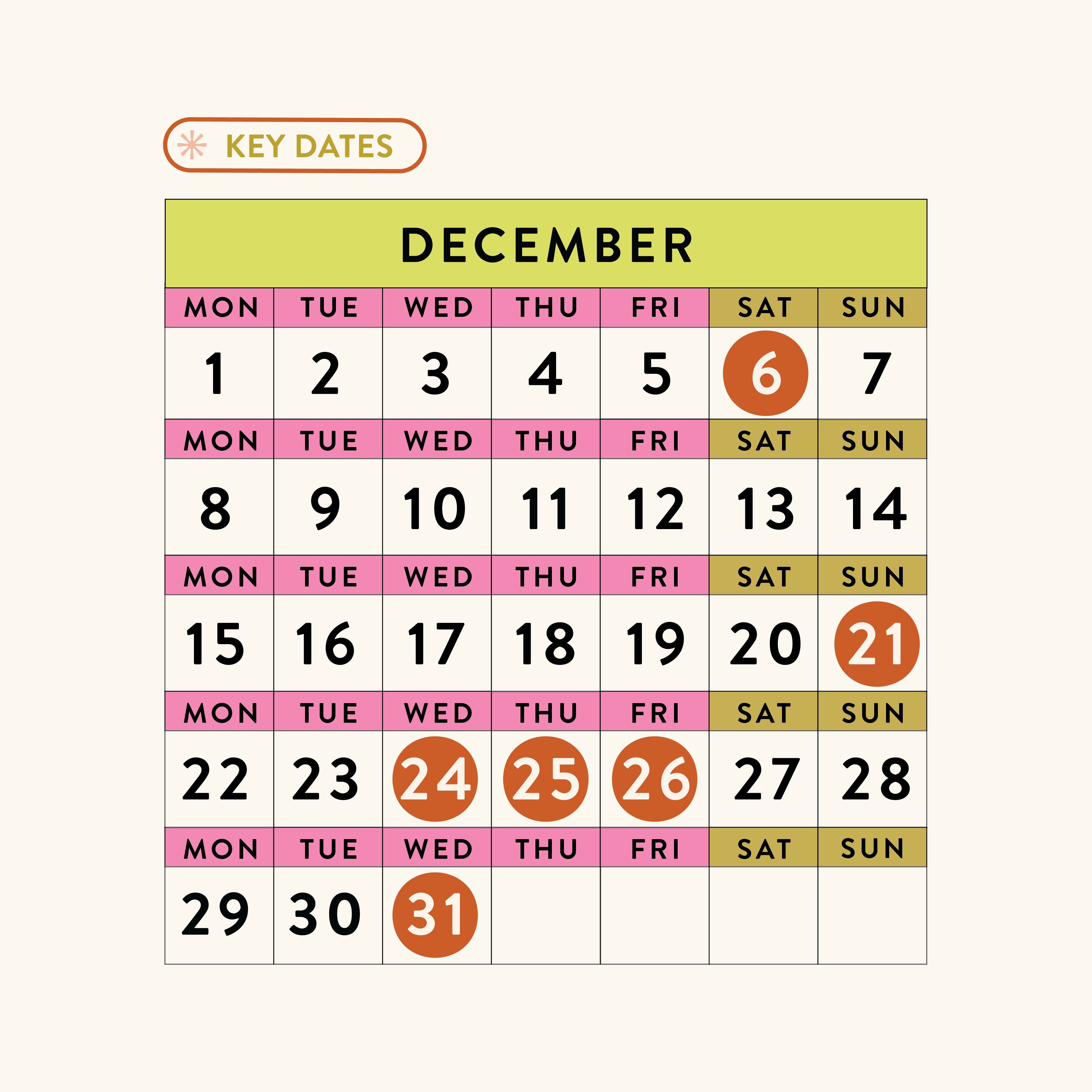 December 2025 - Dates For Your Calendar