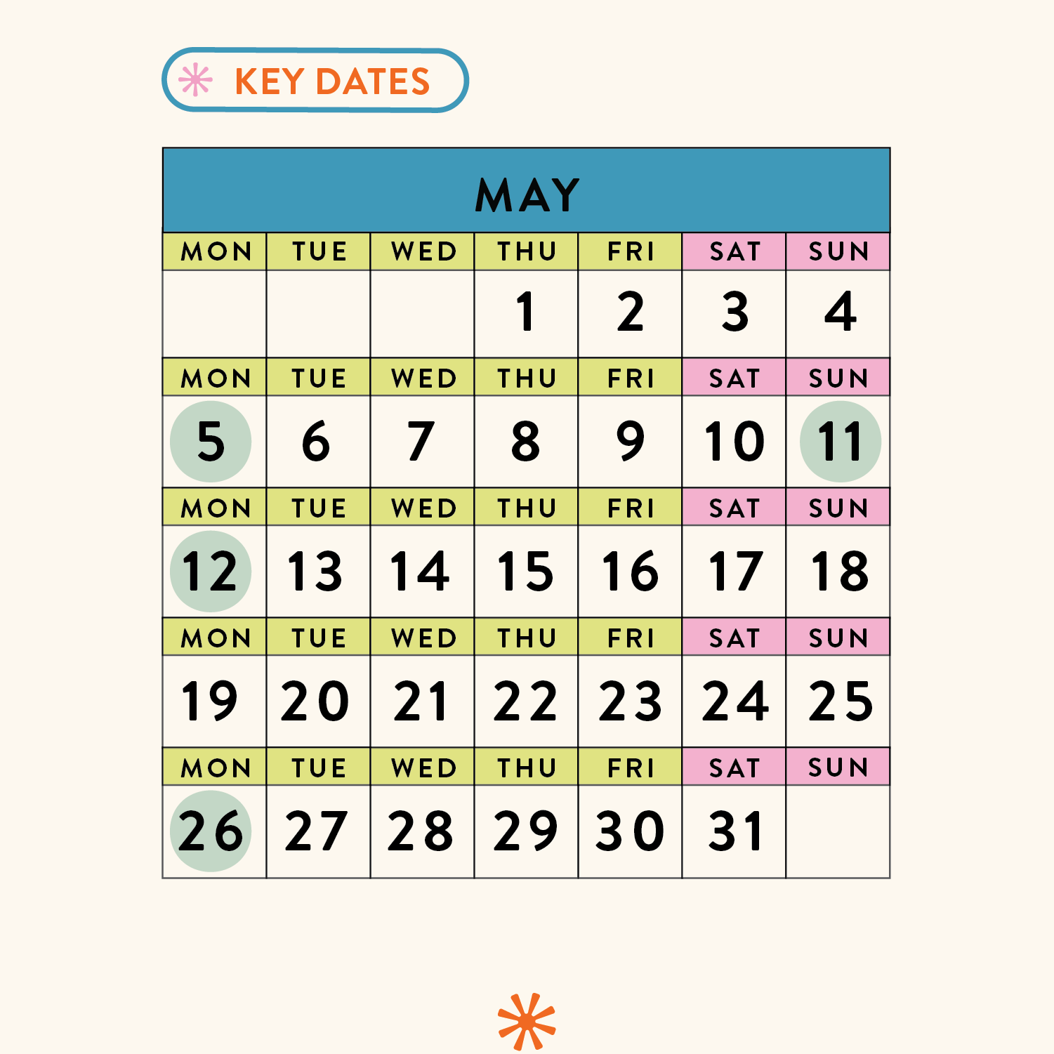 May 2025 - Dates for your calendar