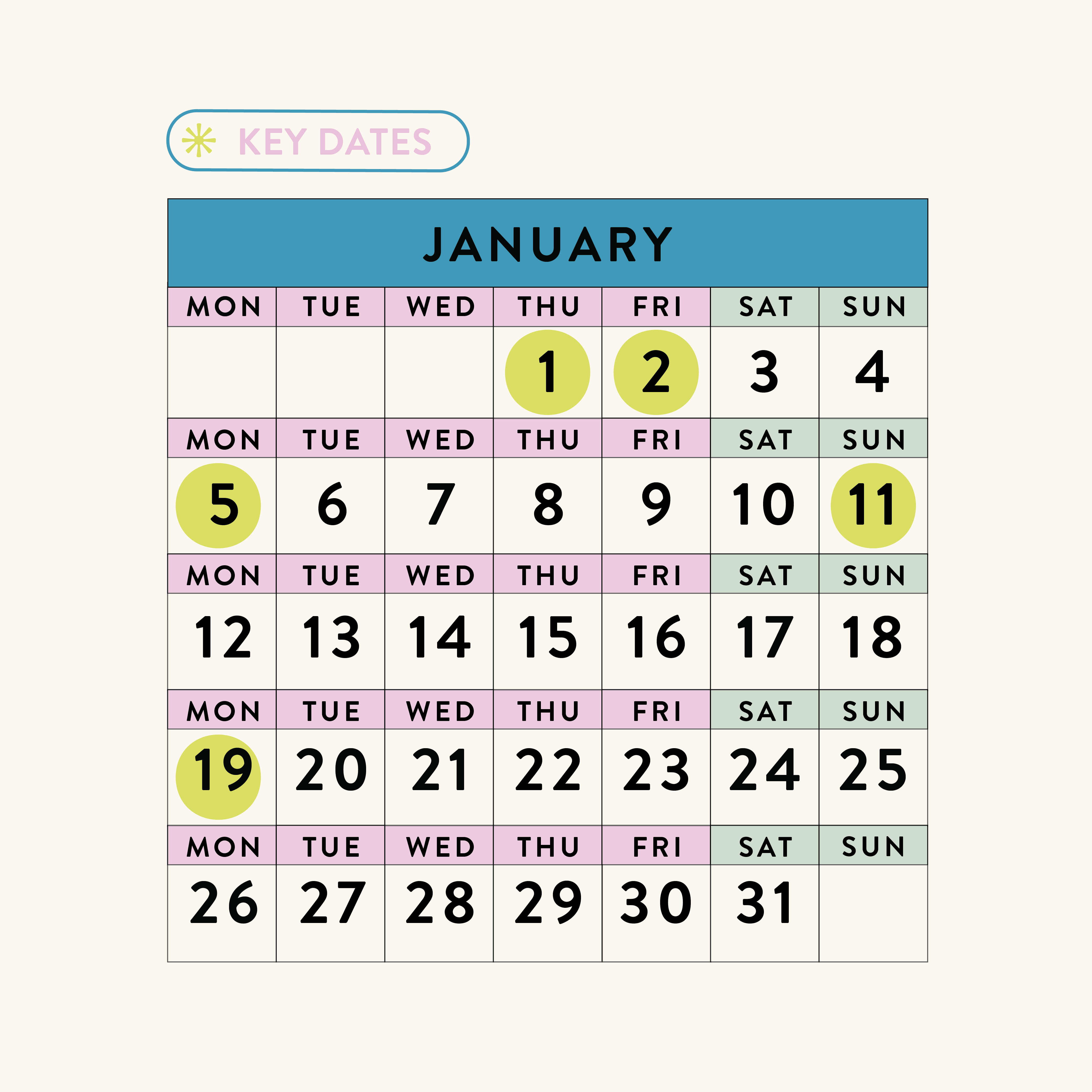 January 2026 - Dates For Your Calendar