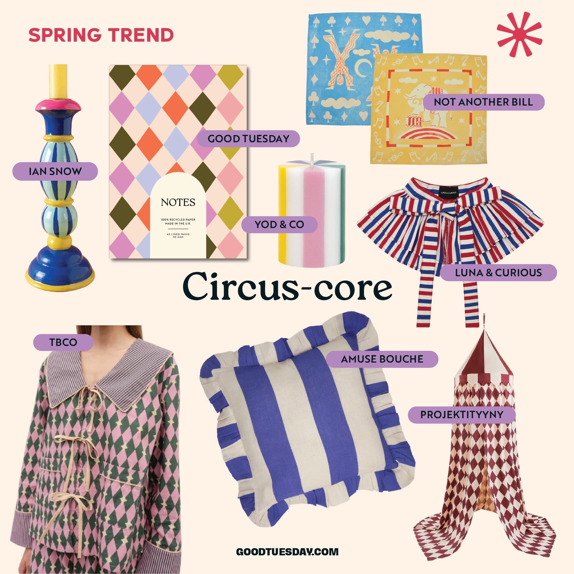 Spring Trend Report 2026