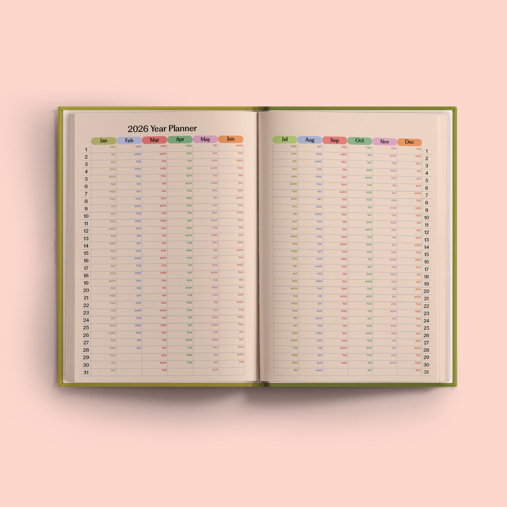 A vibrant 2026 year planner open to show all twelve months. Each month is laid out in columns, with days of the week and dates, allowing for a full overview of the year.