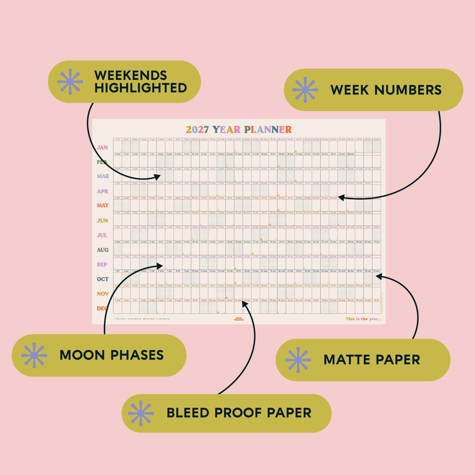 2027 year planner with highlighted weekends, week numbers, moon phases, and bleed proof paper.