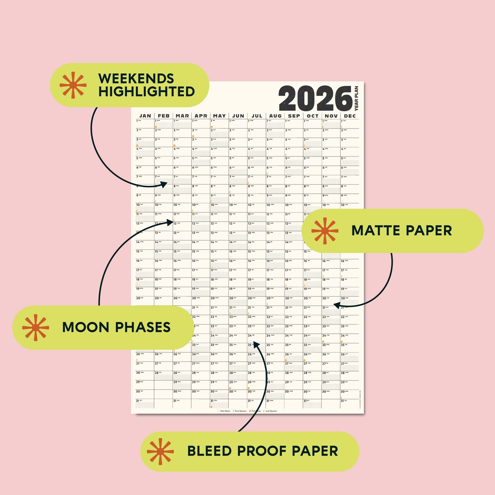 Black and white 2026 wall planner. 100% recycled Paper, Made in the UK. Weekends highlighted, Matte Paper, Moon Phases and Bleed Proof Paper. 