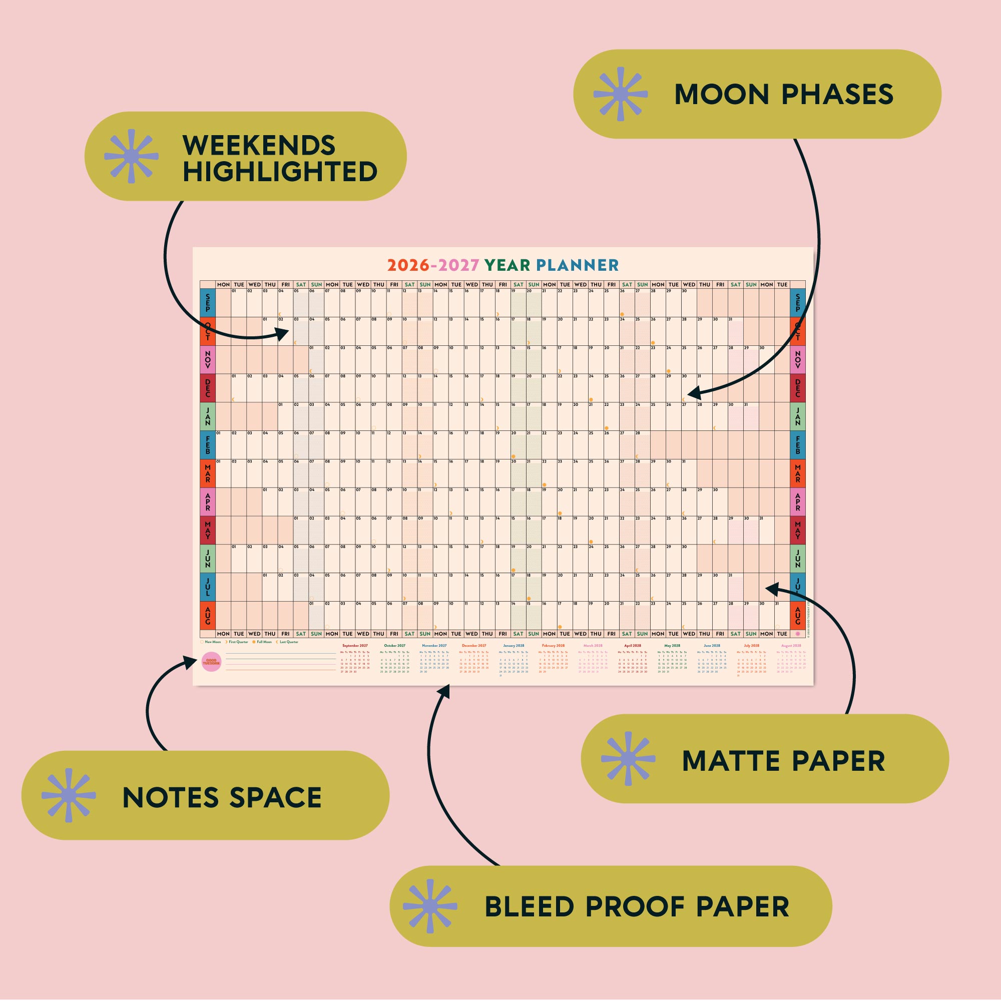 A1 Landscape wall planner, bold design, Work Hard, Play Nice. Weekends Highlight, Moon Phases, Notes Space, Matt paper, Bleed proof. 