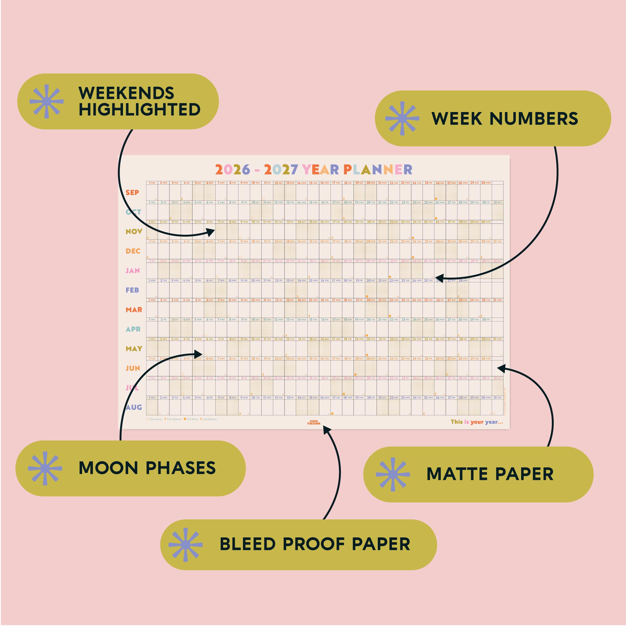 Your year in pastels wall planner, 2026-2027 academic year, pastel colours. Weekend highlights, week numbers, moon phases, matte paper, bleed proof paper