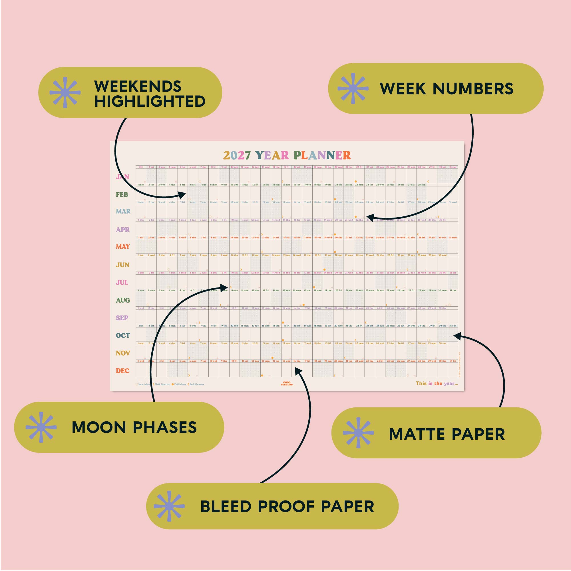 Good Tuesday A1 Landscape wall planner, this is the year. Weekends highlighted. Week numbers. Moon phases. Matt Paper, bleed proof. 