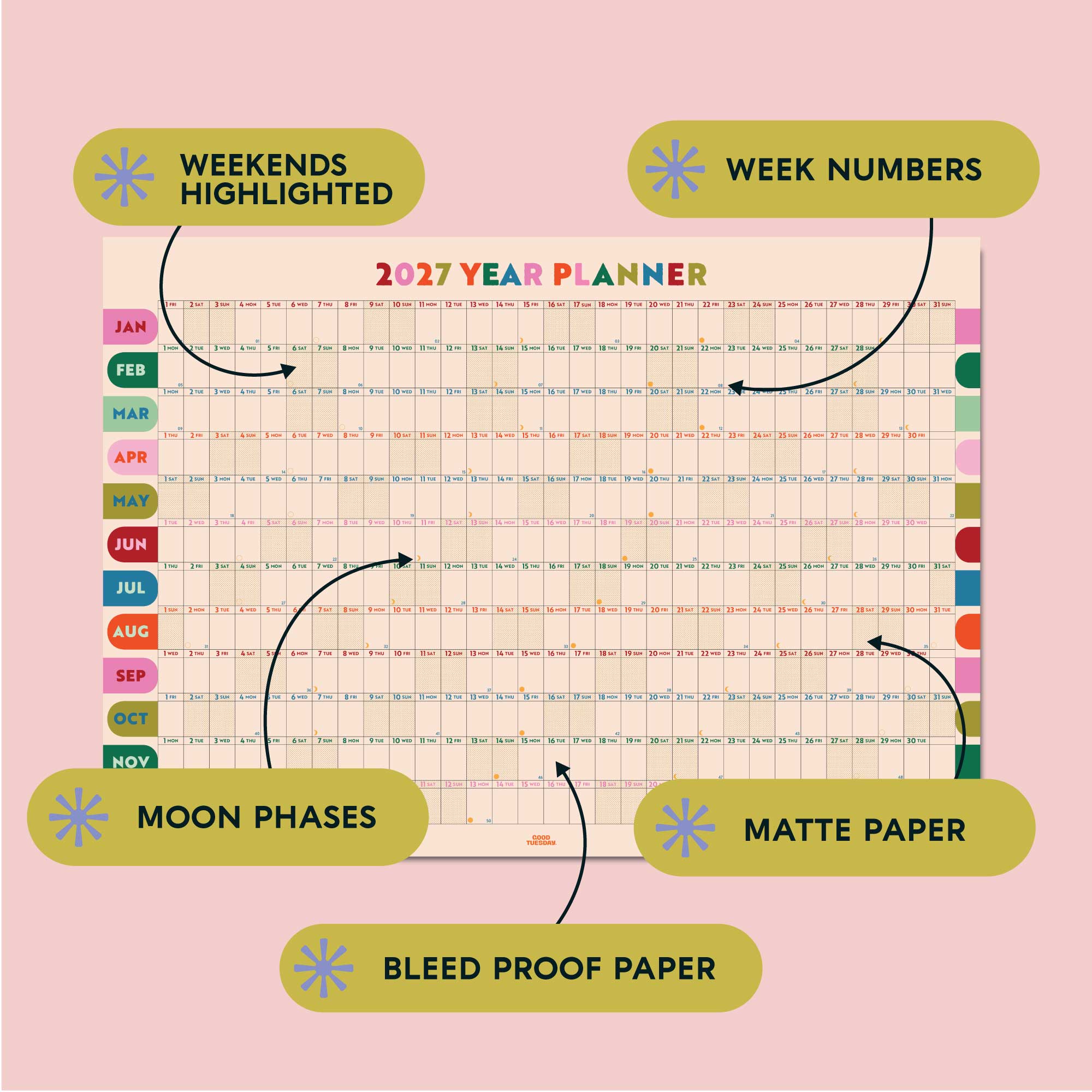 2027 Good Tuesday Wall planner with highlighted weekends, week numbers, moon phases, and bleed-proof paper on a pink background.