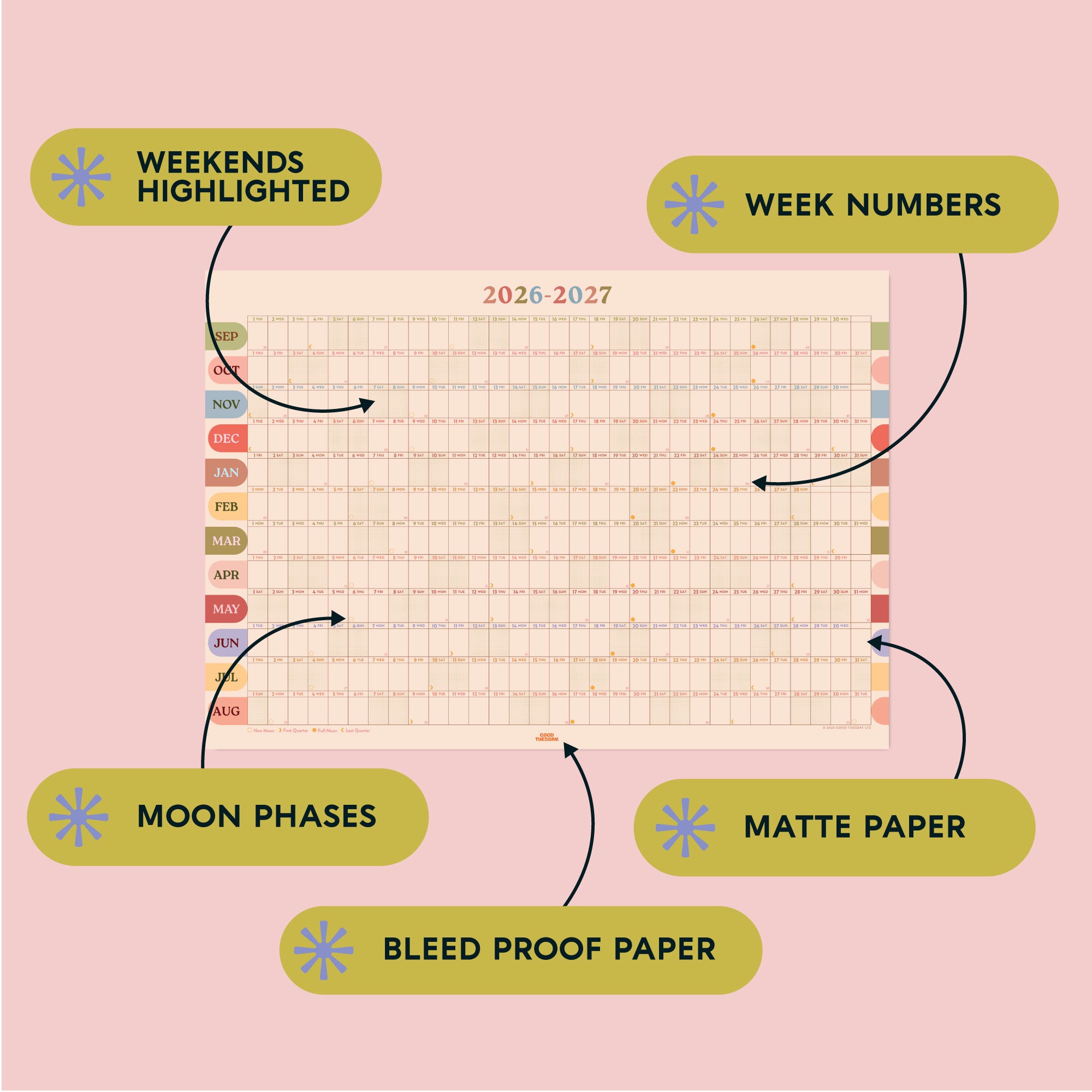 academic wall planner graphic highlighting the highlighted weekends, week numbers, moon phases, bleed proof paper, matte paper