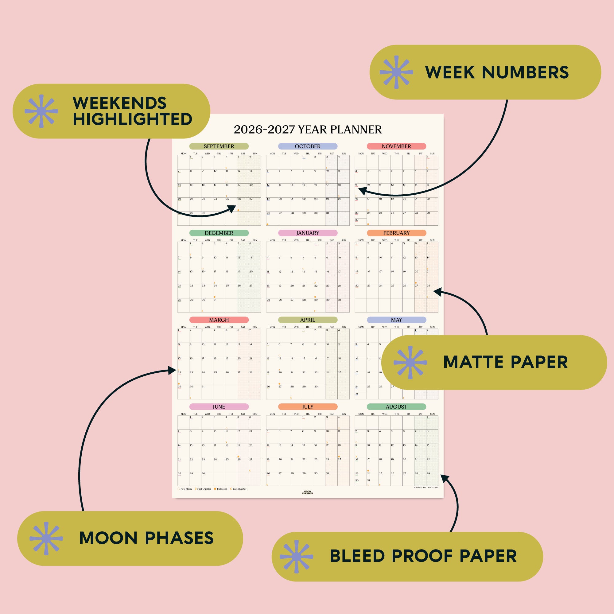 2026 - 2027 academic wall planner graphic highlighting the highlighted weekends, week numbers, moon phases, bleed proof paper, matte paper