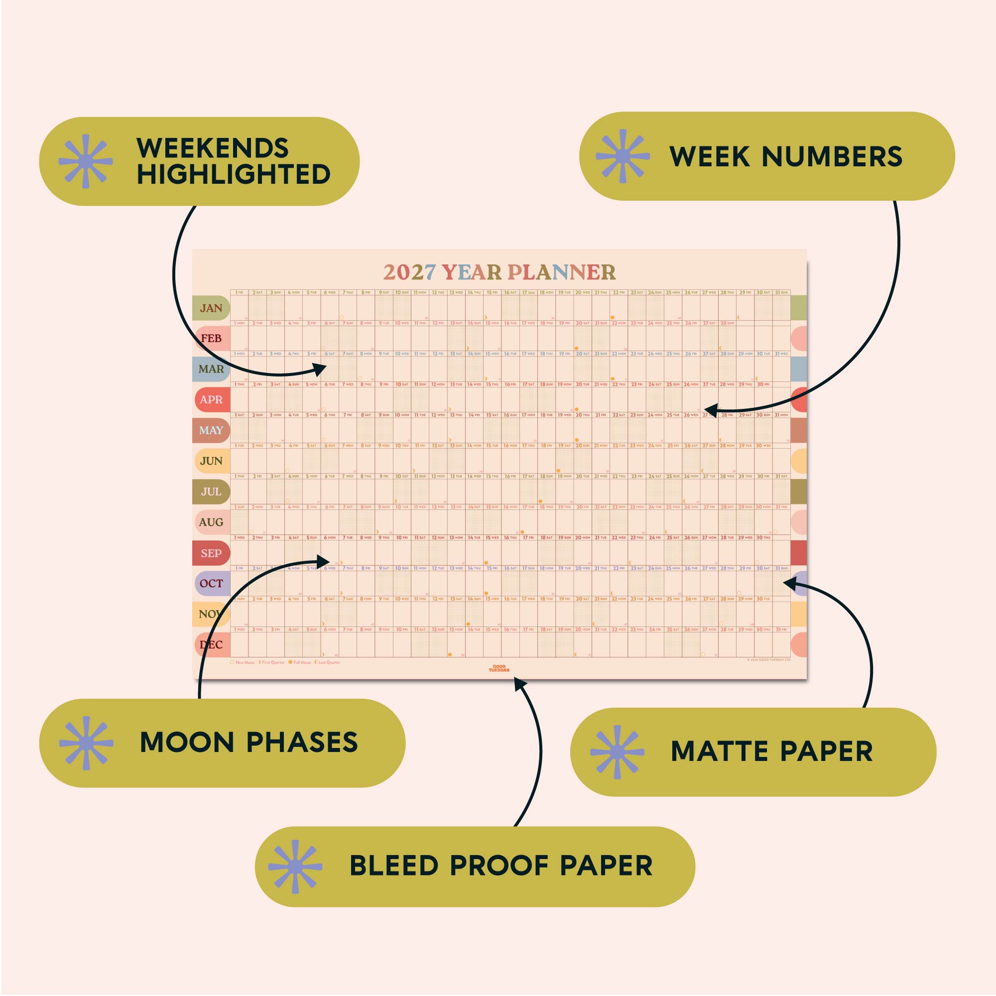 Boho Arches wall planner detail, weekends highlighted and moon phases included
