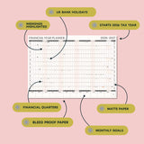 weekends highlighted, UK bank holidays, financial quarters, Matte and bleed proof paper. 