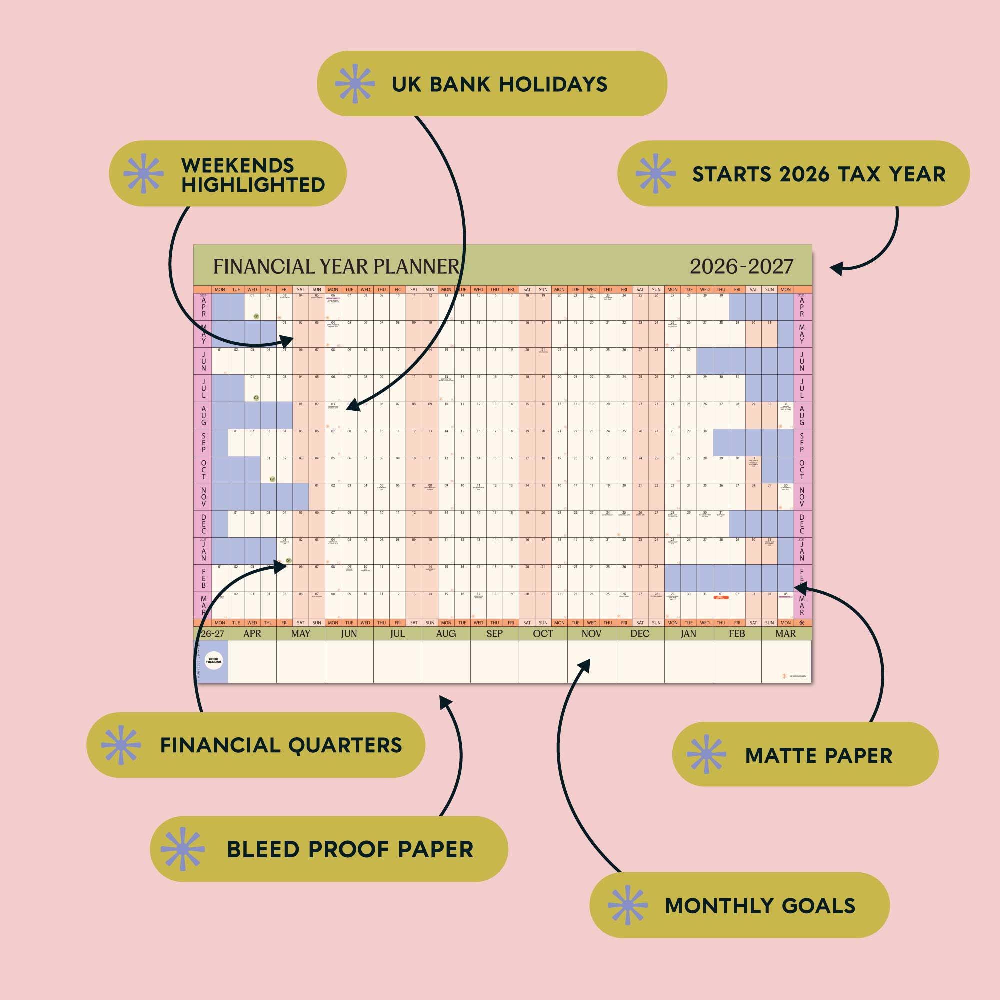 UK bank holidays, 2026 Fiscal year, weekends highlighted, financial quarters, matte bleed proof paper, monthly goals space