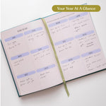 An open year at a glance showing a monthly calendar layout for the year, with pastel-colored day boxes and handwritten notes. 