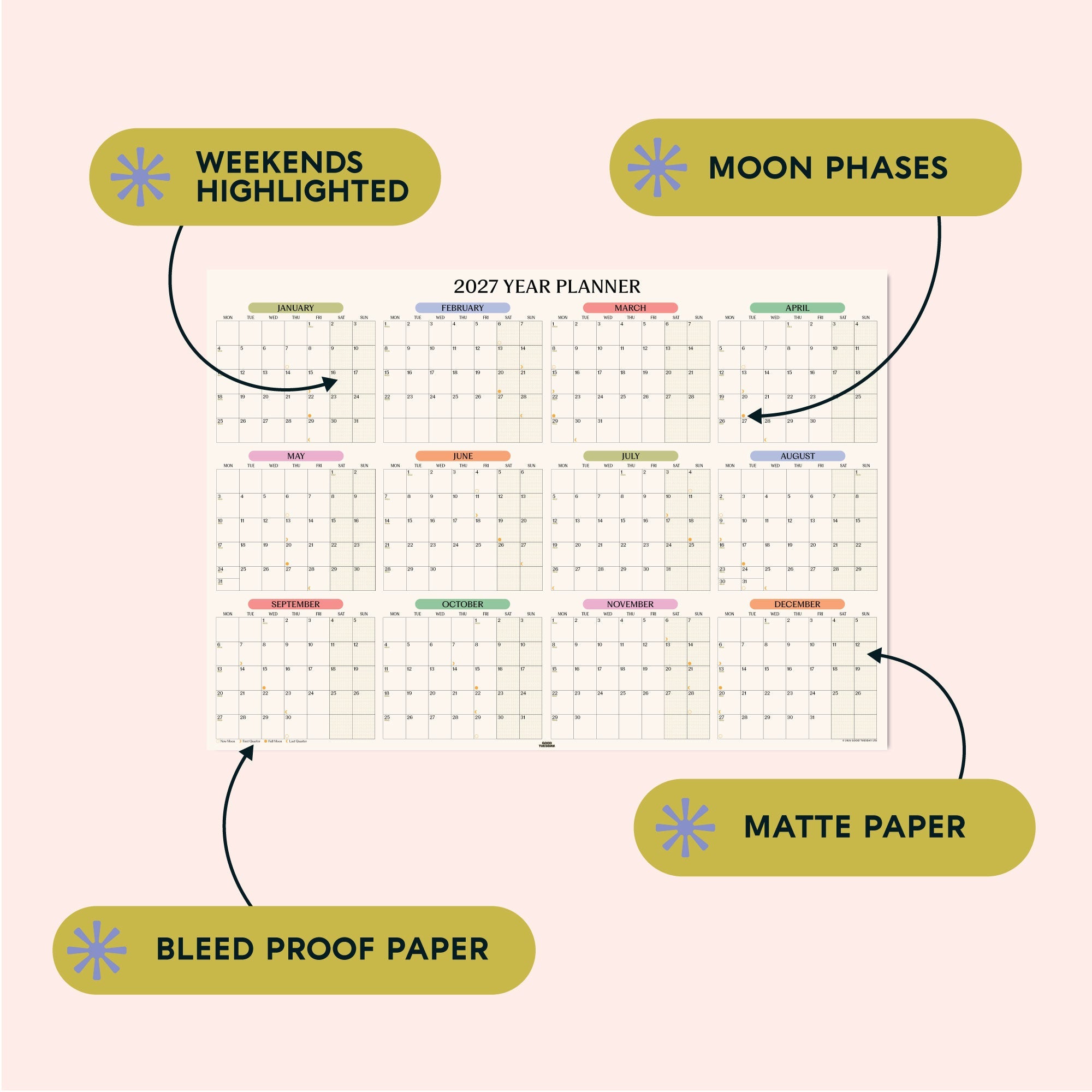Pastel Monthly Grid wall planner detail, weekends highlighted and moon phases included