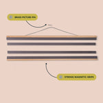 Diagram showing a magnetic picture frame with brass picture pin and strong magnetic grips on a beige background.