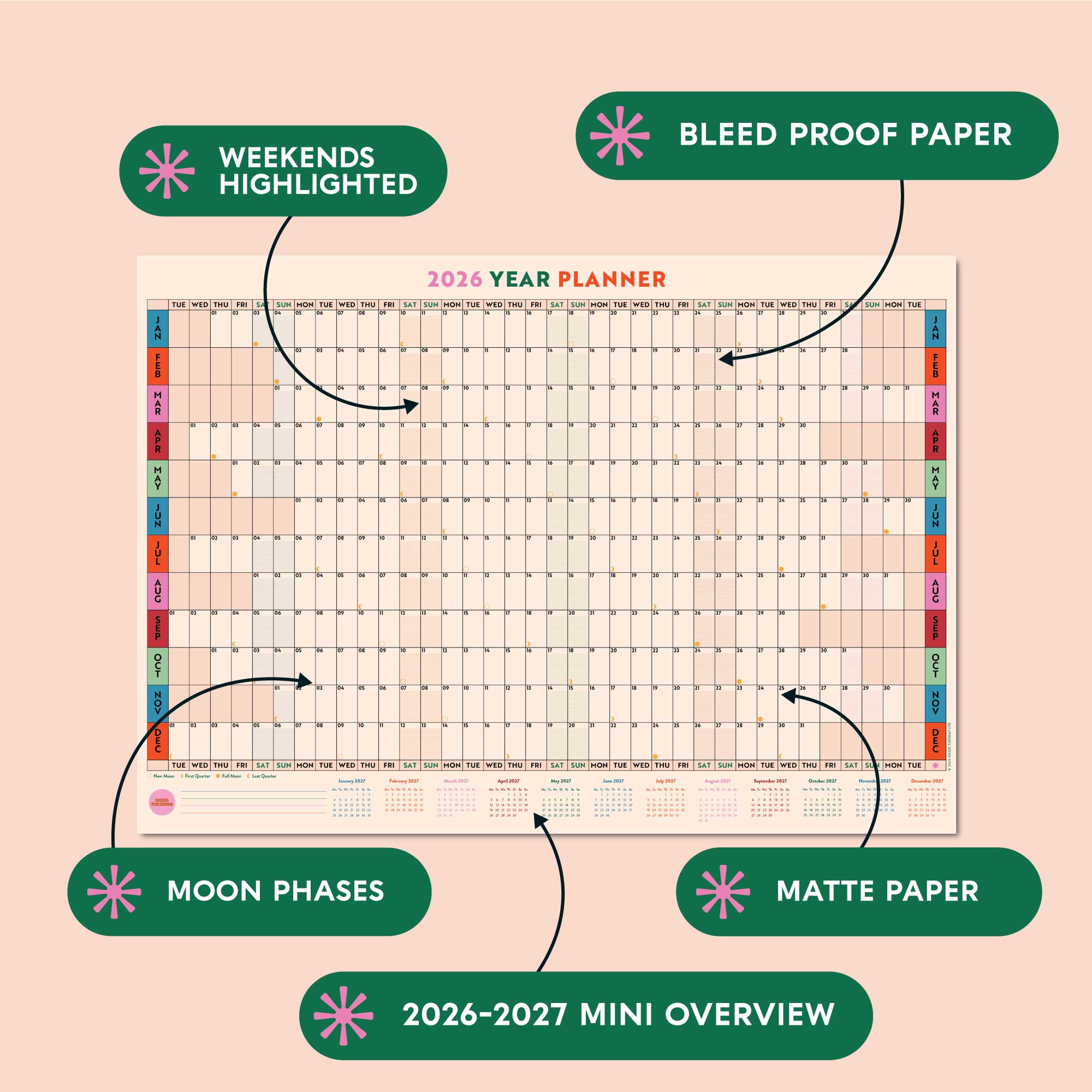 Close-up of colourful date grid with moon phases and weekend highlights
