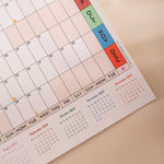 close up of mini year overview of 2027