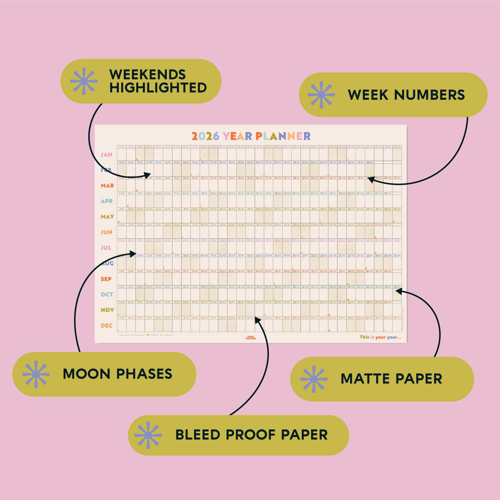 large wall planner. 2026 year planner. year to view. recycled paper planner.