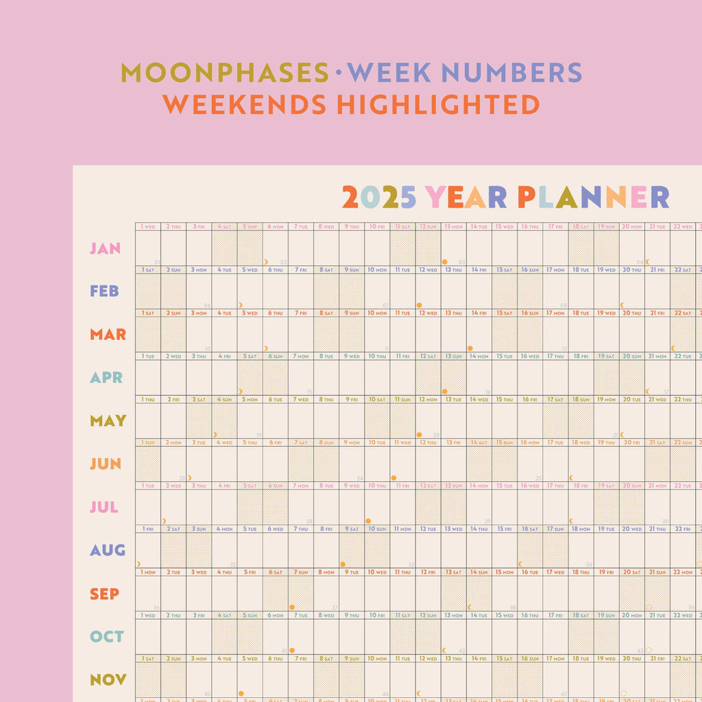 2025 year to view pastel wall planner. 100% recycled paper. home planner. wfh calendar. work planner.